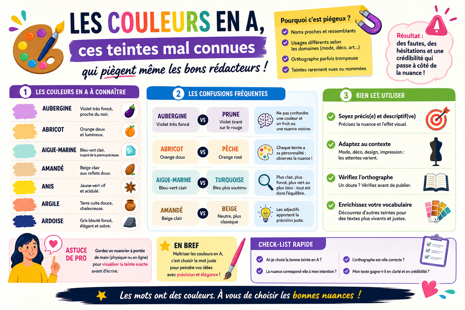 Infographie : Les couleurs en A, ces teintes mal connues qui piègent même les bons rédacteurs